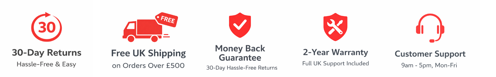 Image below Buy Now button